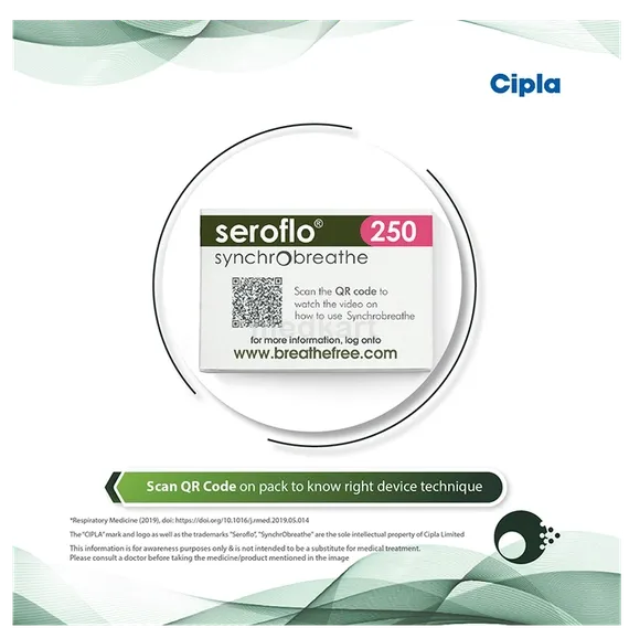 seroflo 250 synchrobreathe